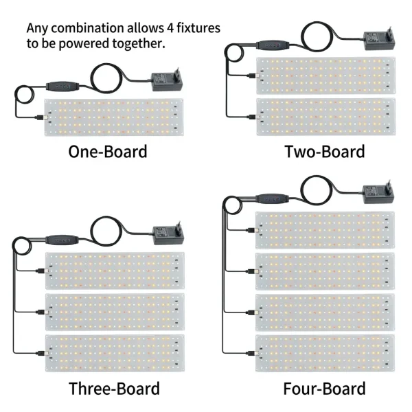 12V Full Spectrum PCB LED Grow Light System for Indoor Plant Stands & Cabinets (1-Board to 4-Board Combinations, Inline Timer, 3000K/6500K/630nm Red)