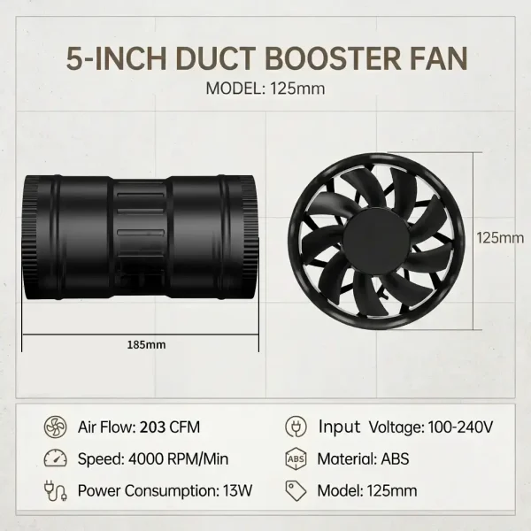 High-Speed Inline Duct Booster Fan (4"/ 5" / 6" / 8" ABS Housing)
