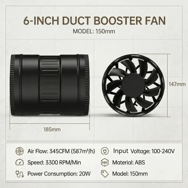 High-Speed Inline Duct Booster Fan (4"/ 5" / 6" / 8" ABS Housing)