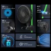 6" Oscillating Clip Fan with EC Motor for Grow Tents