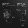 6" Oscillating Clip Fan with EC Motor for Grow Tents