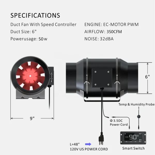 EC Motor Inline Ventilation Duct Fan (4" / 6" / 8" with Optional Controllers)