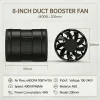 High-Speed Inline Duct Booster Fan (4"/ 5" / 6" / 8" ABS Housing)