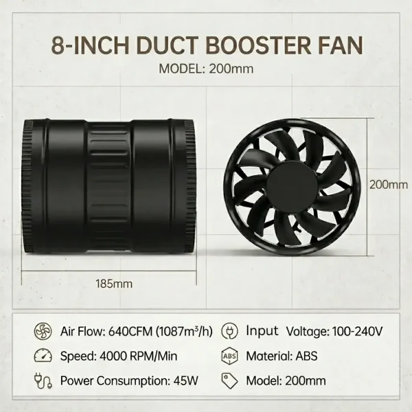 High-Speed Inline Duct Booster Fan (4"/ 5" / 6" / 8" ABS Housing)