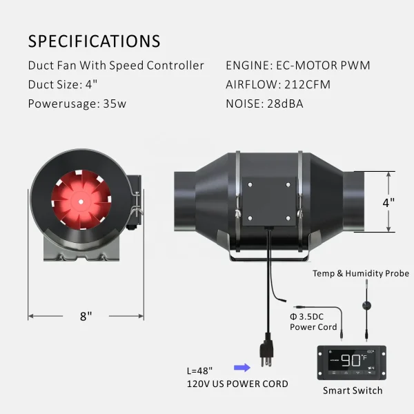 EC Motor Inline Ventilation Duct Fan (4" / 6" / 8" with Optional Controllers)