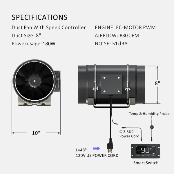 EC Motor Inline Ventilation Duct Fan (4" / 6" / 8" with Optional Controllers)