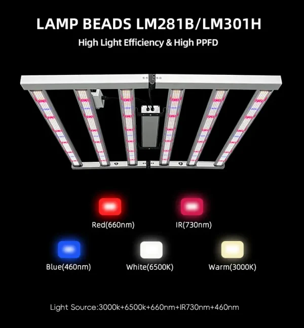 500W foldable LED grow light-light source 500W Full Spectrum Foldable LED Grow Light 6-Bar Frame – Ultra-High Efficacy 2.75 μmol/J (1375 μmol/s PPF, 660nm Red & 730nm Far-Red IR, 180° Foldable Design, AC 110-277V for 3x3ft Canopy Coverage)